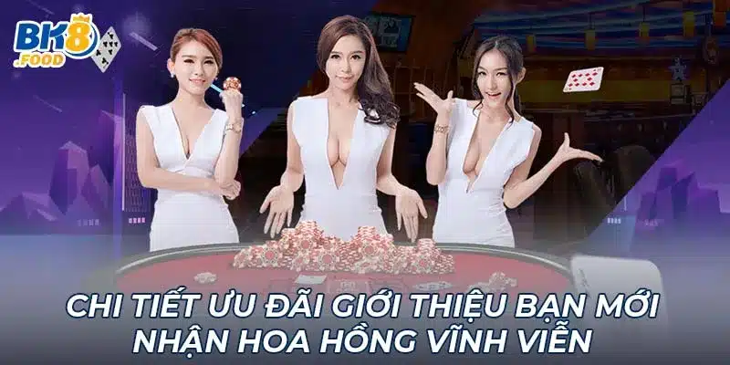 Chi tiết ưu đãi giới thiệu bạn mới nhận hoa hồng vĩnh viễn