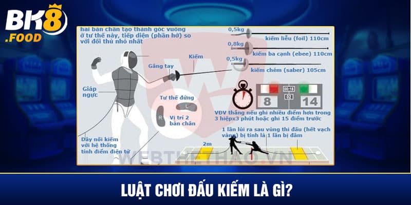 Luật chơi đấu kiếm là gì?